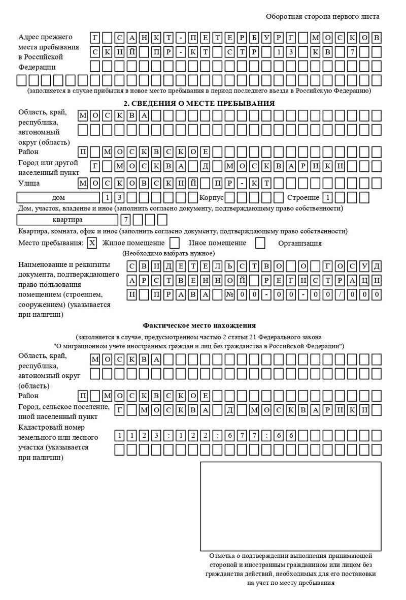 временная регистрация в Троицке